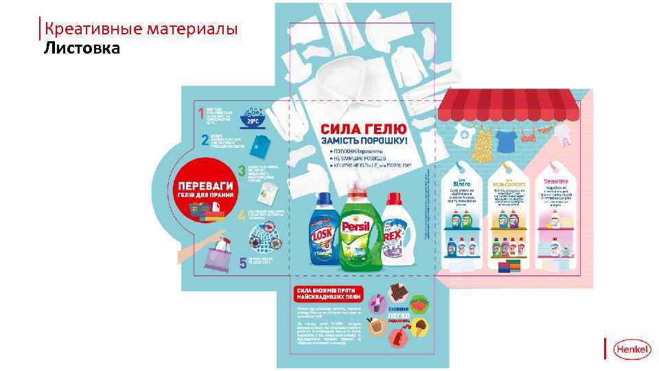 Креативные материалы Листовка Business Review Meeting February 12, 2018 27 