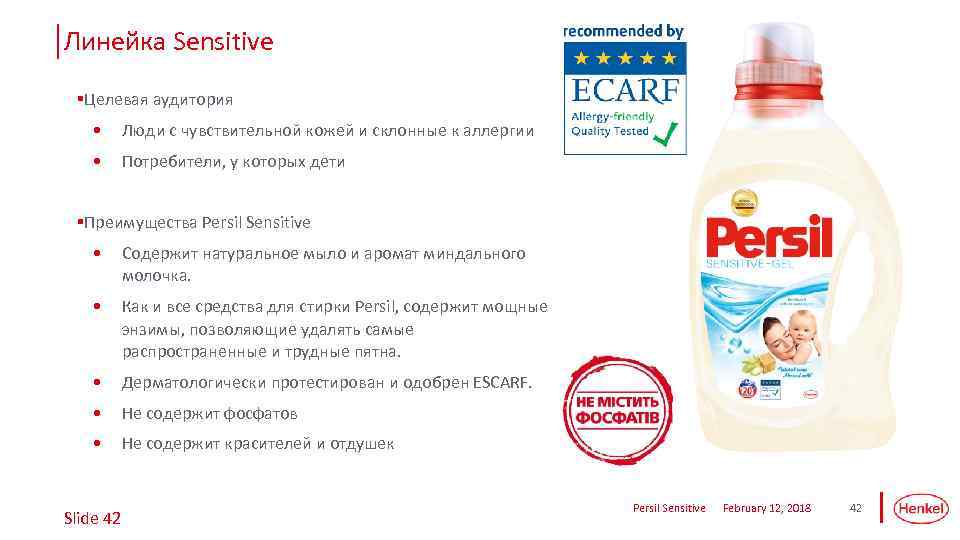 Линейка Sensitive §Целевая аудитория • Люди с чувствительной кожей и склонные к аллергии •
