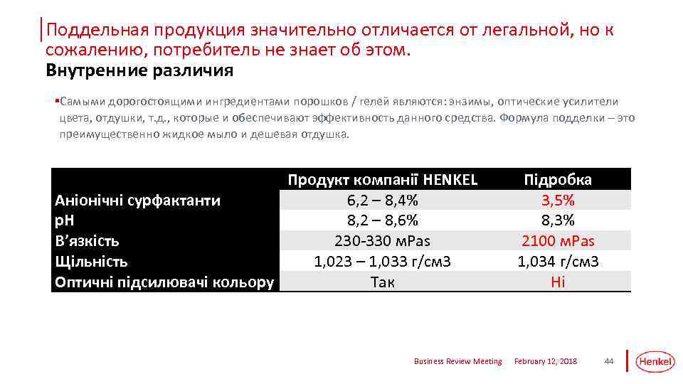 Поддельная продукция значительно отличается от легальной, но к сожалению, потребитель не знает об этом.