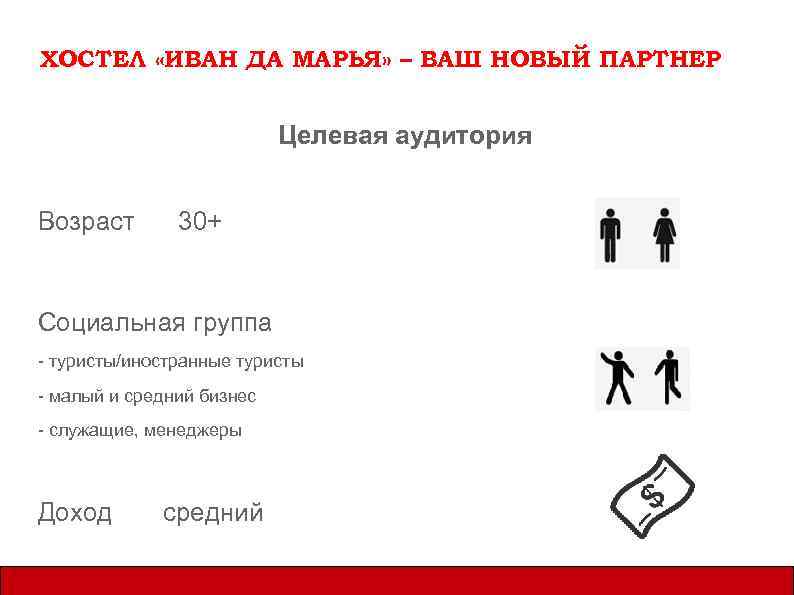 ХОСТЕЛ «ИВАН ДА МАРЬЯ» – ВАШ НОВЫЙ ПАРТНЕР Целевая аудитория Возраст 30+ Социальная группа