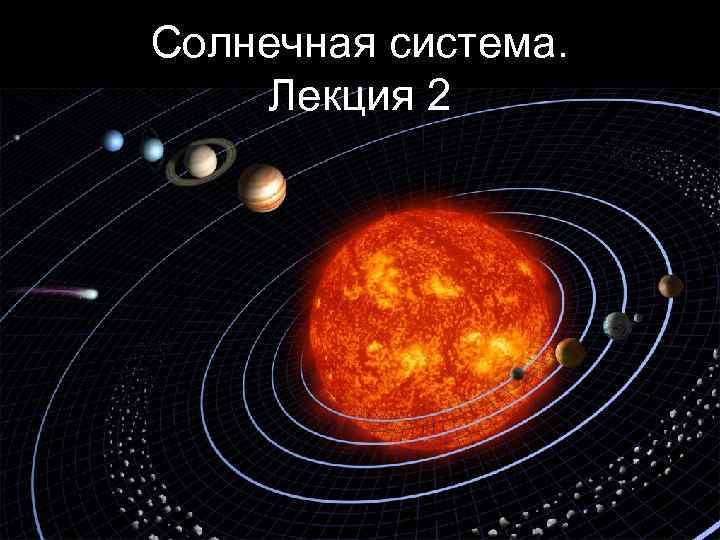 Солнечная система. Лекция 2 