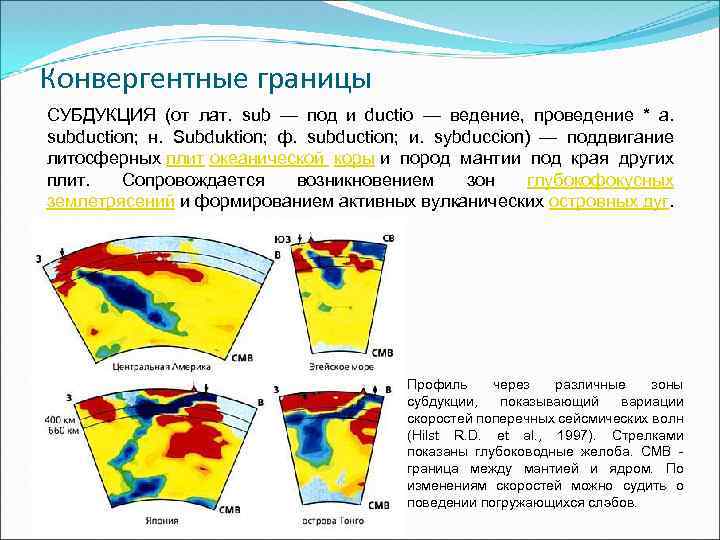 Конвергентные границы СУБДУКЦИЯ (от лат. sub — под и ductio — ведение, проведение *