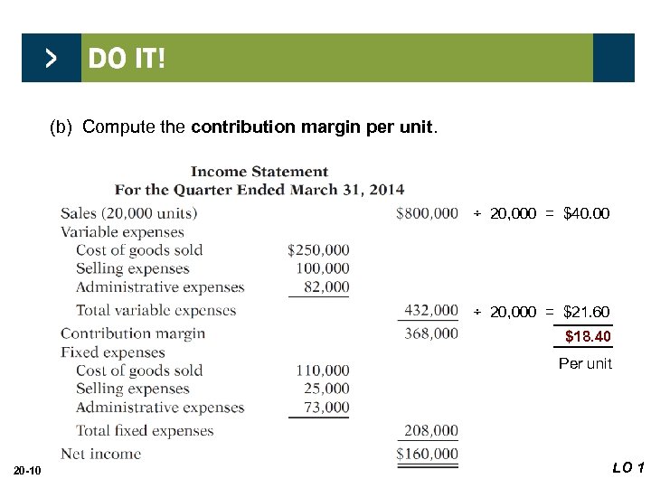 (b) Compute the contribution margin per unit. ÷ 20, 000 = $40. 00 ÷