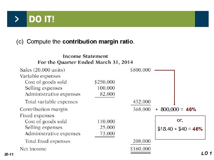 (c) Compute the contribution margin ratio. ÷ 800, 000 = 46% or, $18. 40