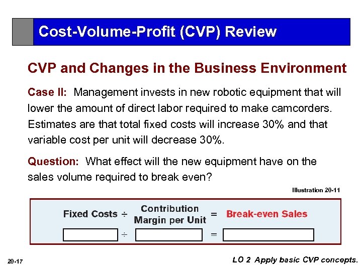 Cost-Volume-Profit (CVP) Review CVP and Changes in the Business Environment Case II: Management invests
