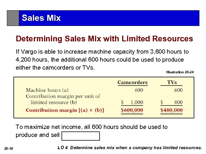 Sales Mix Determining Sales Mix with Limited Resources If Vargo is able to increase