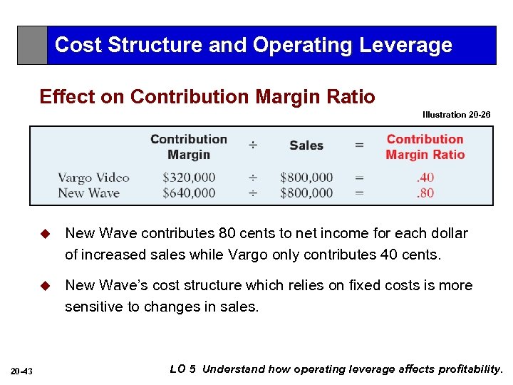 Cost Structure and Operating Leverage Effect on Contribution Margin Ratio Illustration 20 -26 u