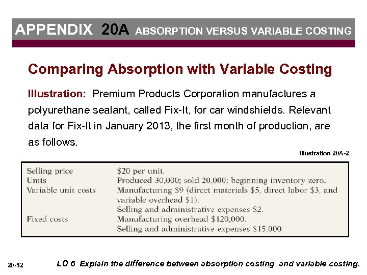 APPENDIX 20 A ABSORPTION VERSUS VARIABLE COSTING Comparing Absorption with Variable Costing Illustration: Premium