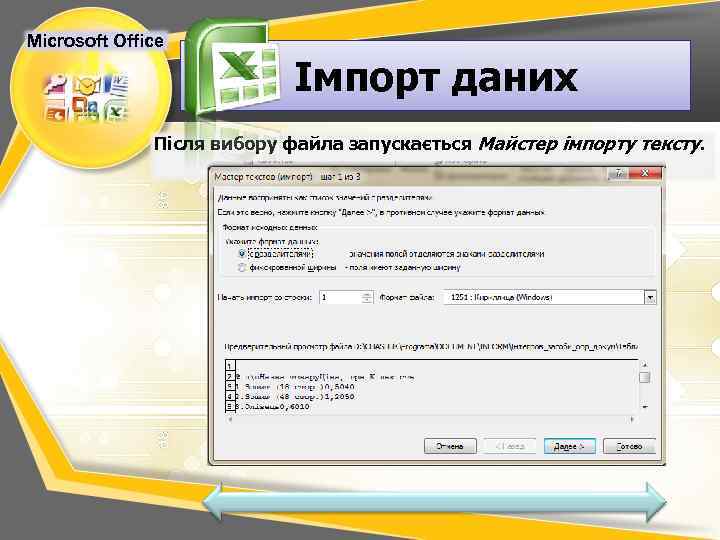 Microsoft Office Імпорт даних Після вибору файла запускається Майстер імпорту тексту. 