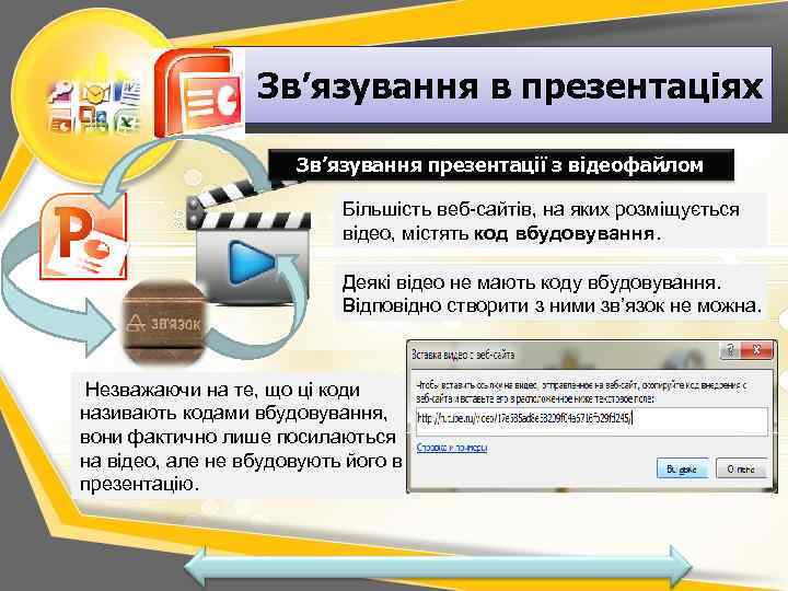 Зв’язування в презентаціях Зв’язування презентації з відеофайлом Більшість веб-сайтів, на яких розміщується відео, містять