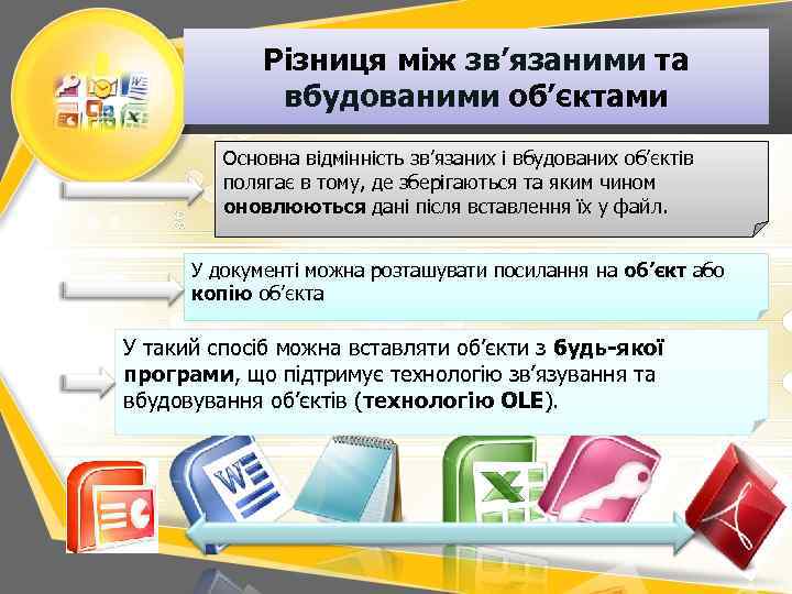Різниця між зв’язаними та вбудованими об’єктами Основна відмінність зв’язаних і вбудованих об’єктів полягає в
