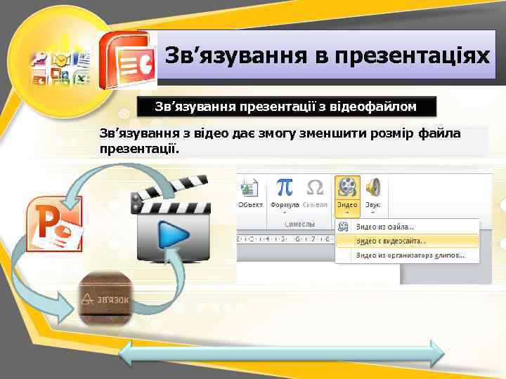 Зв’язування в презентаціях Зв’язування презентації з відеофайлом Зв’язування з відео дає змогу зменшити розмір