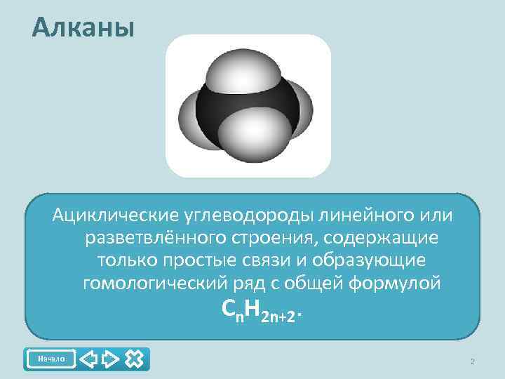 Алканы Ациклические углеводороды линейного или разветвлённого строения, содержащие только простые связи и образующие гомологический