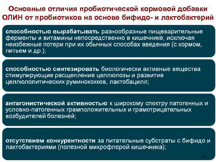 Основные отличия пробиотической кормовой добавки ОЛИН от пробиотиков на основе бифидо- и лактобактерий 28