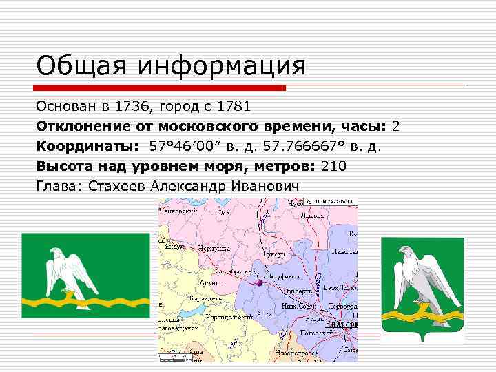 Общая информация Основан в 1736, город с 1781 Отклонение от московского времени, часы: 2