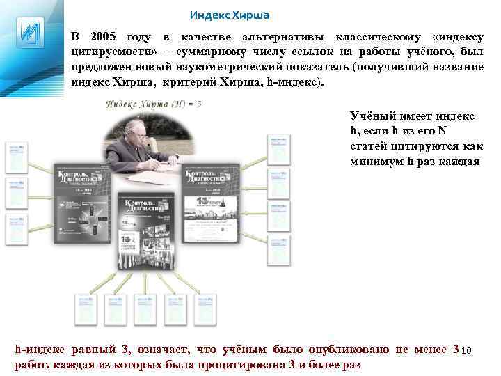 Индекс Хирша В 2005 году в качестве альтернативы классическому «индексу цитируемости» – суммарному числу