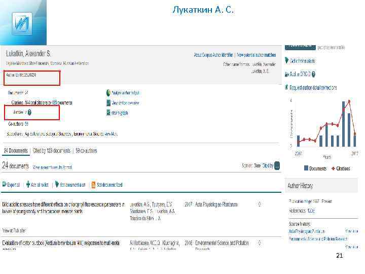 Лукаткин А. С. 21 