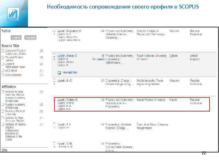 Необходимость сопровождения своего профиля в SCOPUS 22 