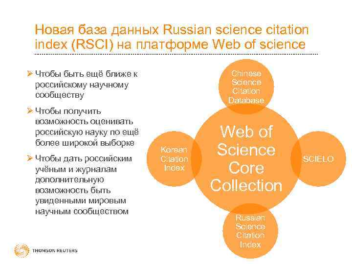 Новая база данных Russian science citation index (RSCI) на платформе Web of science Chinese