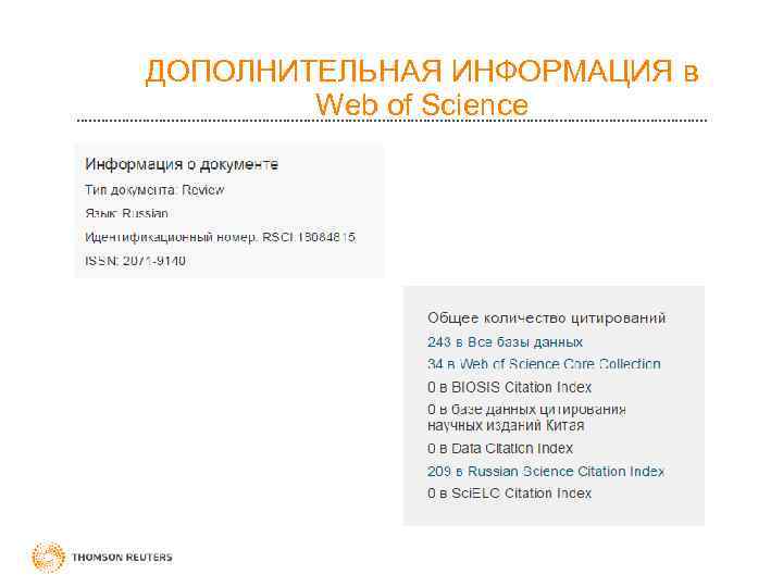 ДОПОЛНИТЕЛЬНАЯ ИНФОРМАЦИЯ в Web of Science 
