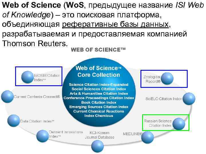 Публикации scopus web of science. Scopus web of Science. Поисковые платформы. Система Scopus, web of Science. WOS Scopus.