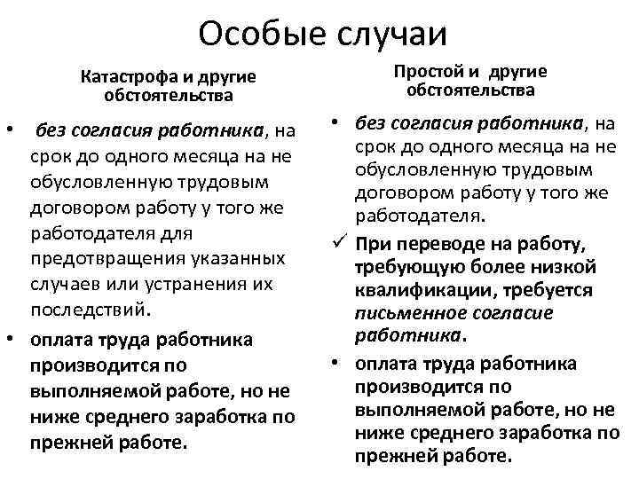 Особые случаи Катастрофа и другие обстоятельства • без согласия работника, на срок до одного