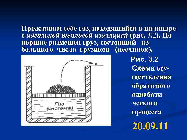 Представим себе газ, находящийся в цилиндре с идеальной тепловой изоляцией (рис. 3. 2). На