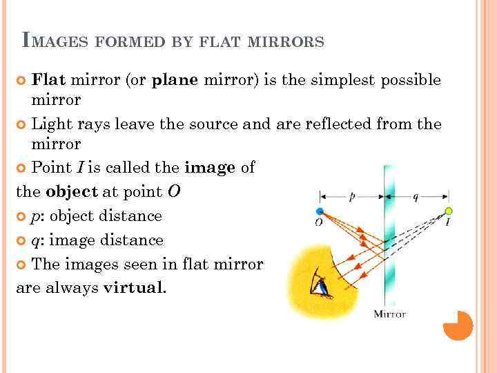 IMAGES FORMED BY FLAT MIRRORS Flat mirror (or plane mirror) is the simplest possible