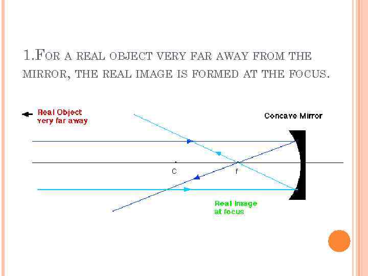 1. FOR A REAL OBJECT VERY FAR AWAY FROM THE MIRROR, THE REAL IMAGE