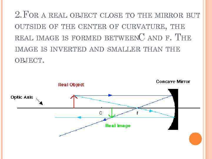 2. FOR A REAL OBJECT CLOSE TO THE MIRROR BUT OUTSIDE OF THE CENTER