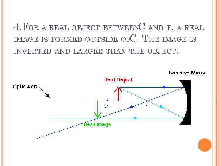 4. FOR A REAL OBJECT BETWEENC AND F, A REAL IMAGE IS FORMED OUTSIDE