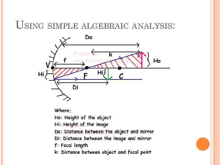 USING SIMPLE ALGEBRAIC ANALYSIS: 