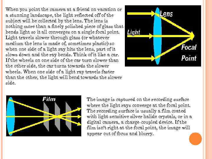 When you point the camera at a friend on vacation or a stunning landscape,