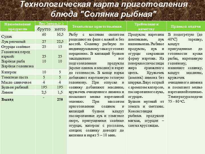 Технологическая карта рыба отварная