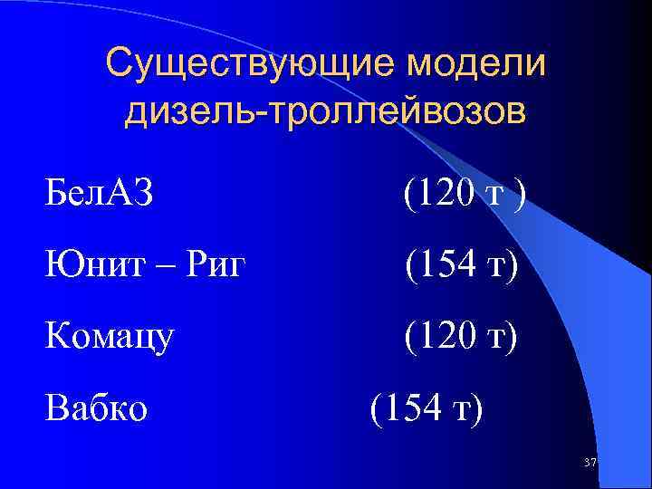 Существующие модели дизель-троллейвозов Бел. АЗ (120 т ) Юнит – Риг (154 т) Комацу