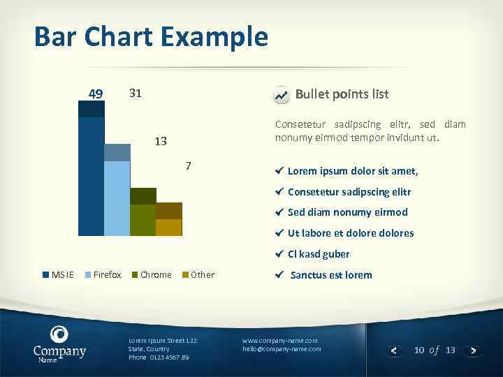 Bar Chart Example 49 31 Bullet points list Consetetur sadipscing elitr, sed diam nonumy