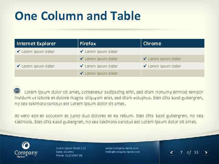 One Column and Table Internet Explorer Lorem ipsum dolor Firefox Chrome Lorem ipsum dolor