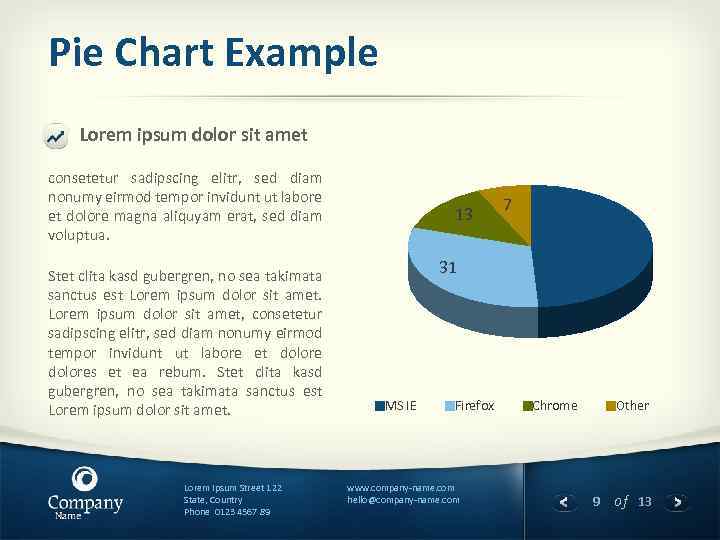 Pie Chart Example Lorem ipsum dolor sit amet consetetur sadipscing elitr, sed diam nonumy