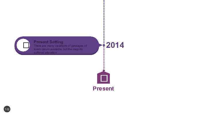  Present Setting There are many variations of passages of lorem ipsum available, but