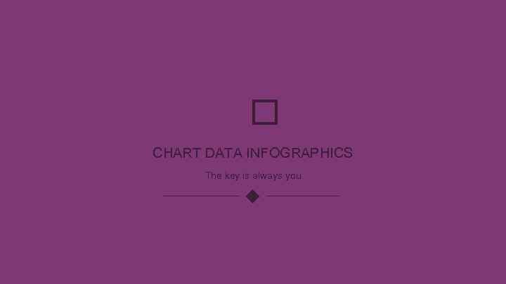  CHART DATA INFOGRAPHICS The key is always you 