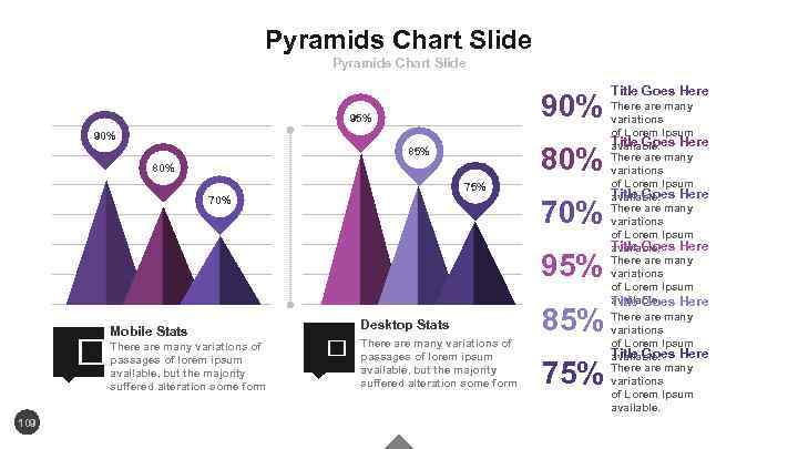 Pyramids Chart Slide 90% 95% 90% 85% 80% 75% 70% 95% 109 Mobile Stats