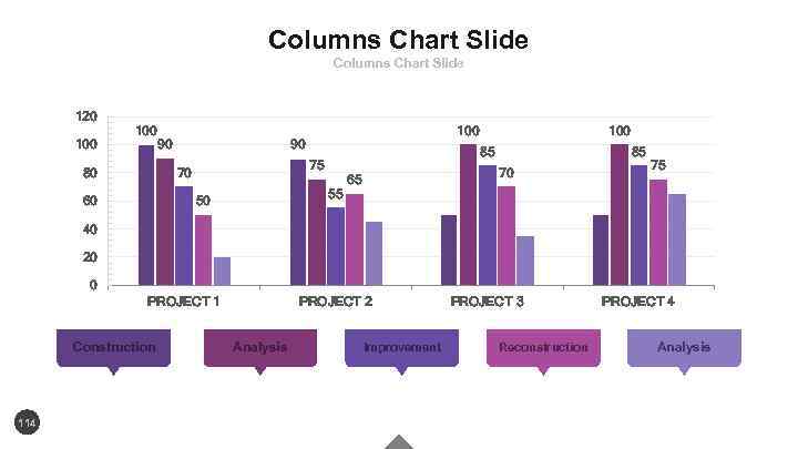 Columns Chart Slide 120 100 90 55 50 60 100 85 75 70 80