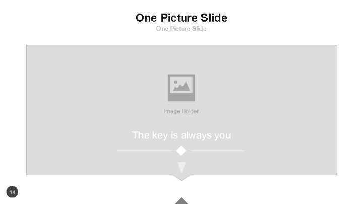 One Picture Slide The key is always you 14 