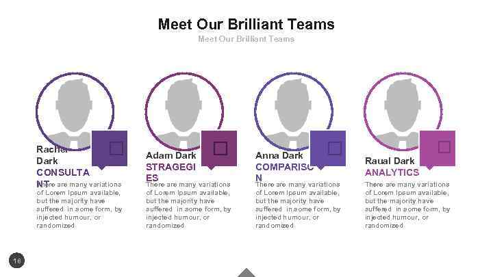 Meet Our Brilliant Teams Rachel Dark CONSULTA There NT are many variations of Lorem