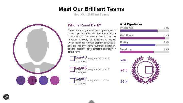Meet Our Brilliant Teams Who is Raual Dark? There are many variations of passages