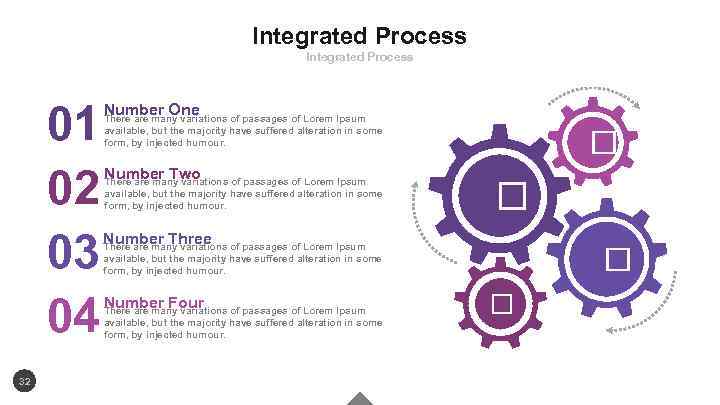 Integrated Process 01 02 03 04 32 Number One There are many variations of