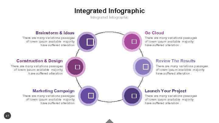 Integrated Infographic Brainstorm & Ideas Go Cloud There are many variations passages of lorem