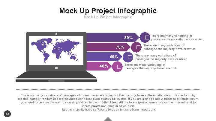Mock Up Project Infographic 80% 70% 60% 40% There are many variations of passages