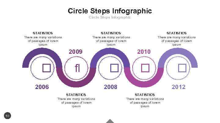 Circle Steps Infographic STATISTICS There are many variations of passages of lorem ipsum 2009