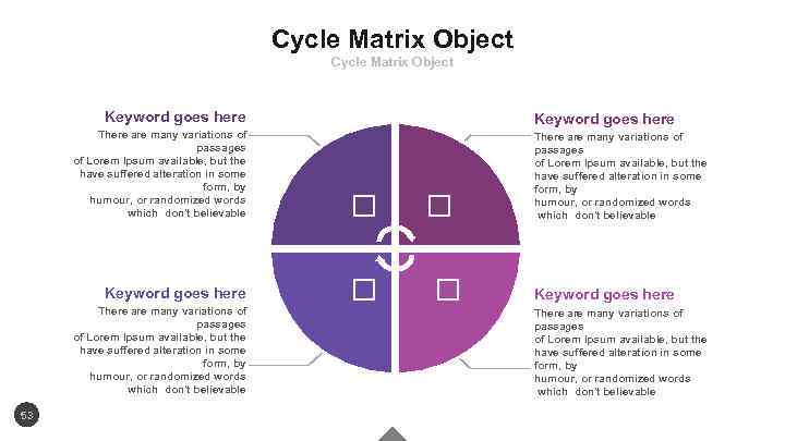 Cycle Matrix Object Keyword goes here There are many variations of passages of Lorem